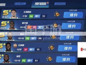 NBA篮球大师，汤普森技能全解析及资源管理策略组合