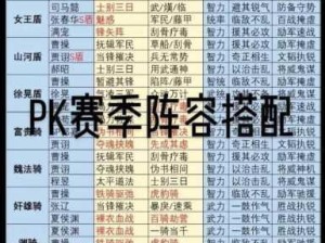 三国志战略版S2赛季深度解析，新增兵书系统玩法全攻略