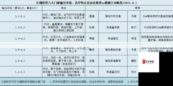 江湖悠悠惊涛门深度解析，凌厉攻势下的高手之路